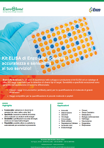 Kit ELISA di Enzo